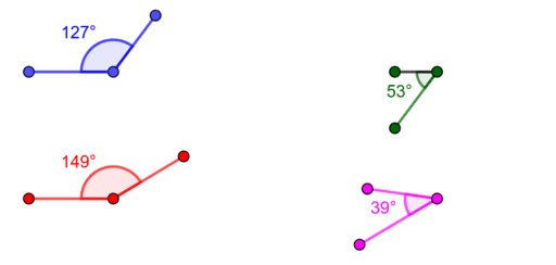 Angle names and symbols – GeoGebra