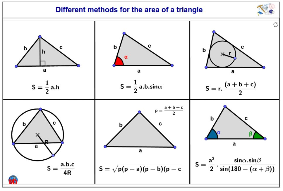 http://dmentrard.free.fr/GEOGEBRA/Maths/AreatriangMD.html