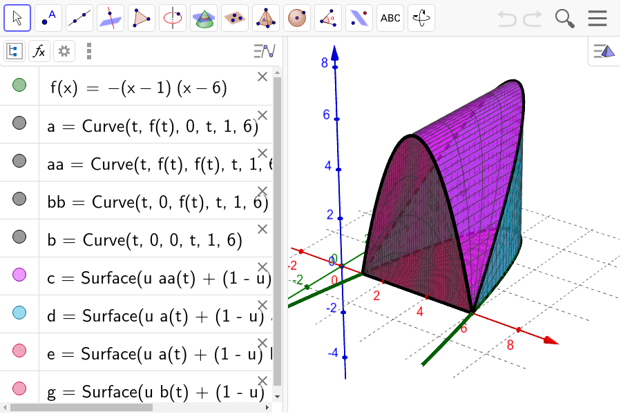 Square Cross Sections Perpendicular To X Axis Geogebra