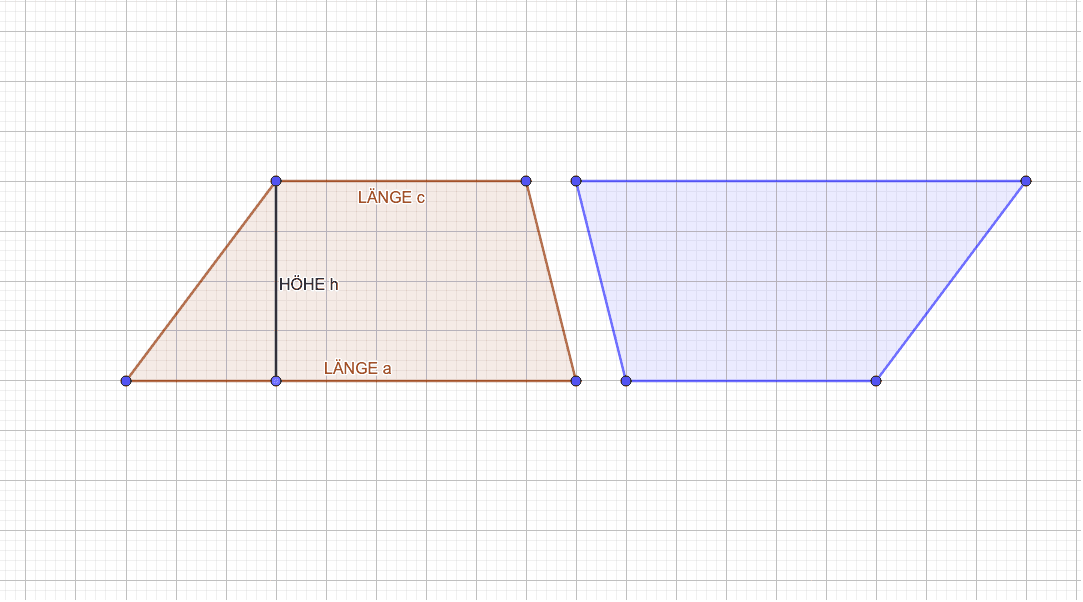 Flacheninhalt Trapez Geogebra