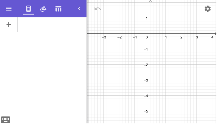 Extremwerte Mit Dem Grafikrechner – GeoGebra