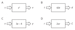 G&M 6.3 Equations for functions