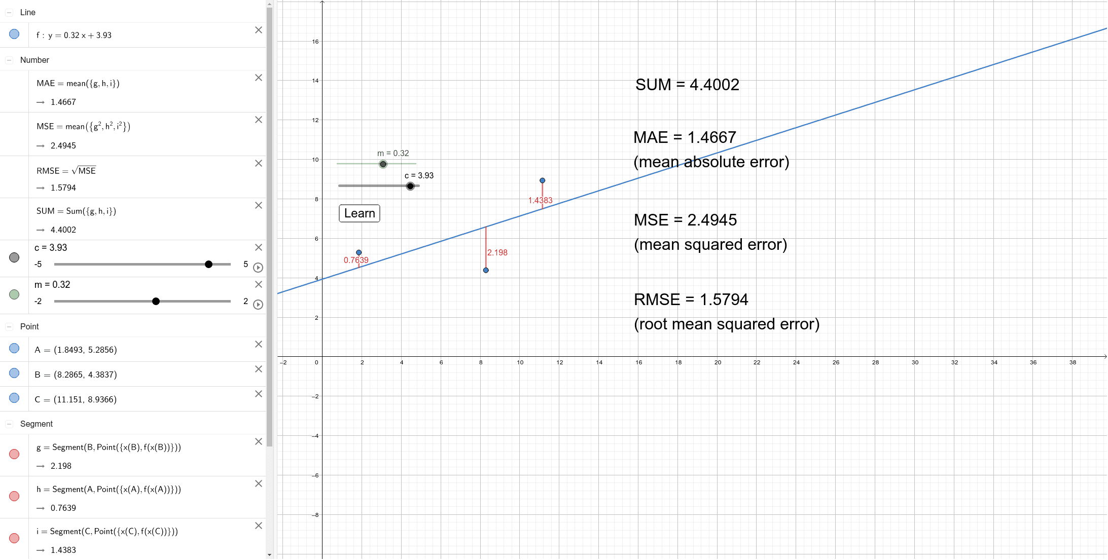 mae-vs-mse-vs-rmse-geogebra