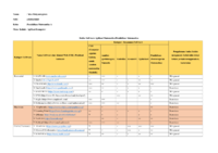 Nika Widyaningrum_23030130003_Daftar Software Aplikasi Matematika.pdf