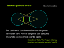 Sorin Borodi – Resources – GeoGebra