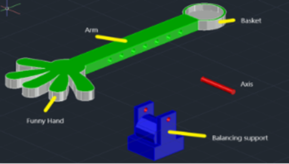 [size=100][left]Fig. 3 Detaljer av de forskjellige delene som utgjør systemet.  
Bildekilde: José San Martín-Universidad Rey Juan Carlos[/left][/size]