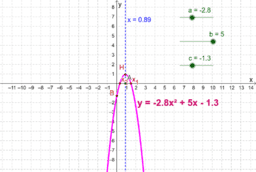 Geogebra TLU 12.03.2023