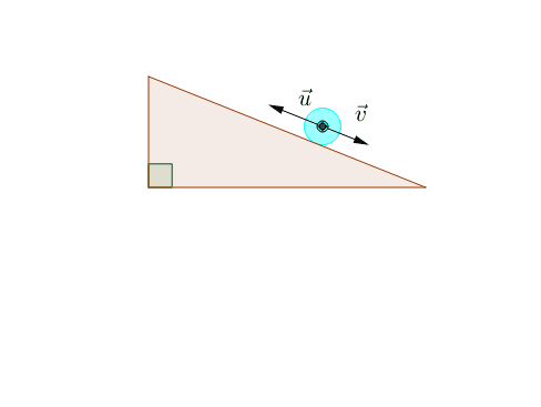 Jogo da Forca – GeoGebra