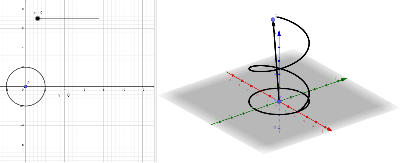 Hélice Circular Geogebra