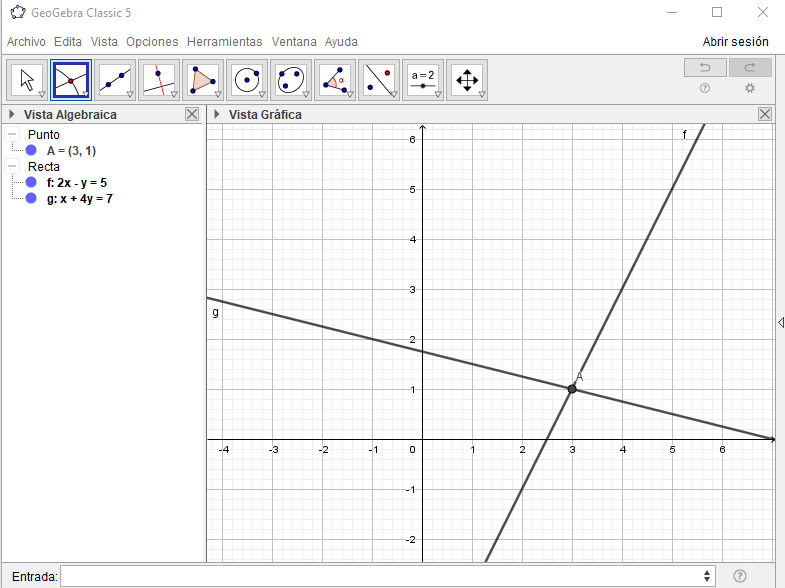 3.	El punto obtenido es justamente la solución de nuestro sistema de ecuaciones, dado por un par de coordenadas. En este caso, nuestra solución es (3,1), o sea, x=3; y=1.