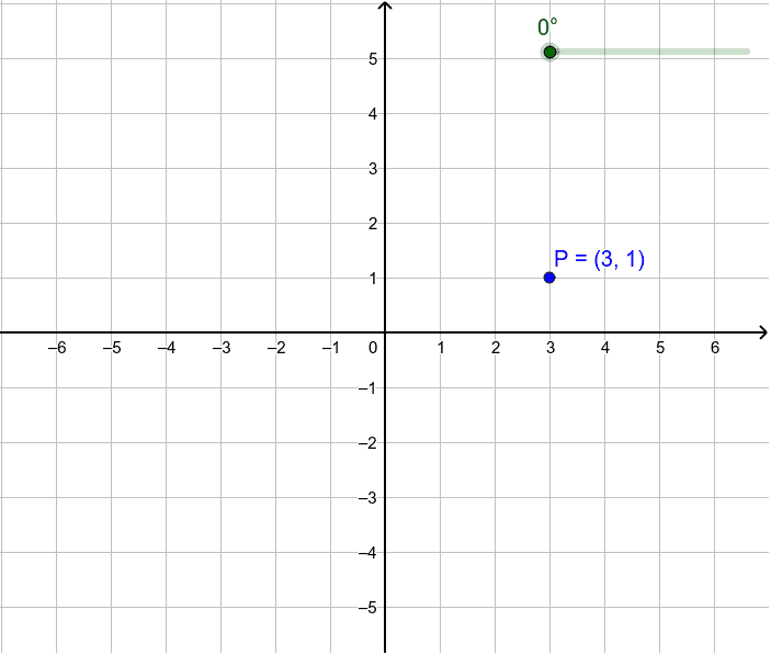 Rotating Points in the Coordinate Plane – GeoGebra