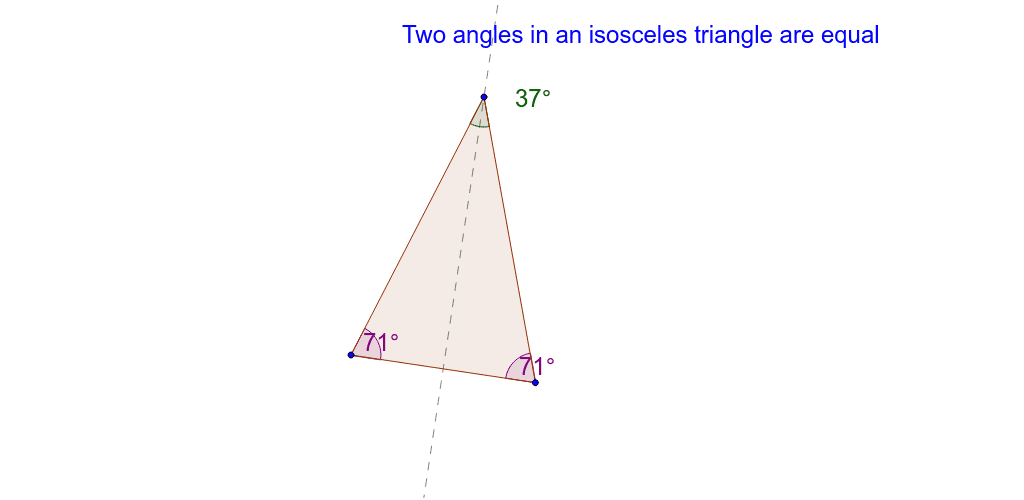 Angles In Isosceles Triangles Geogebra 2888