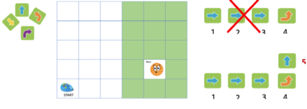 [size=100]Fig. 7 Common error detected when starting programming. 
Photo by: Elena Peribáñez[/size]
