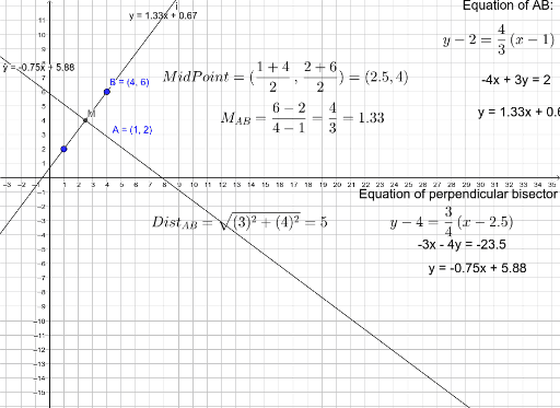 coordinate geometry for algebra3 – GeoGebra