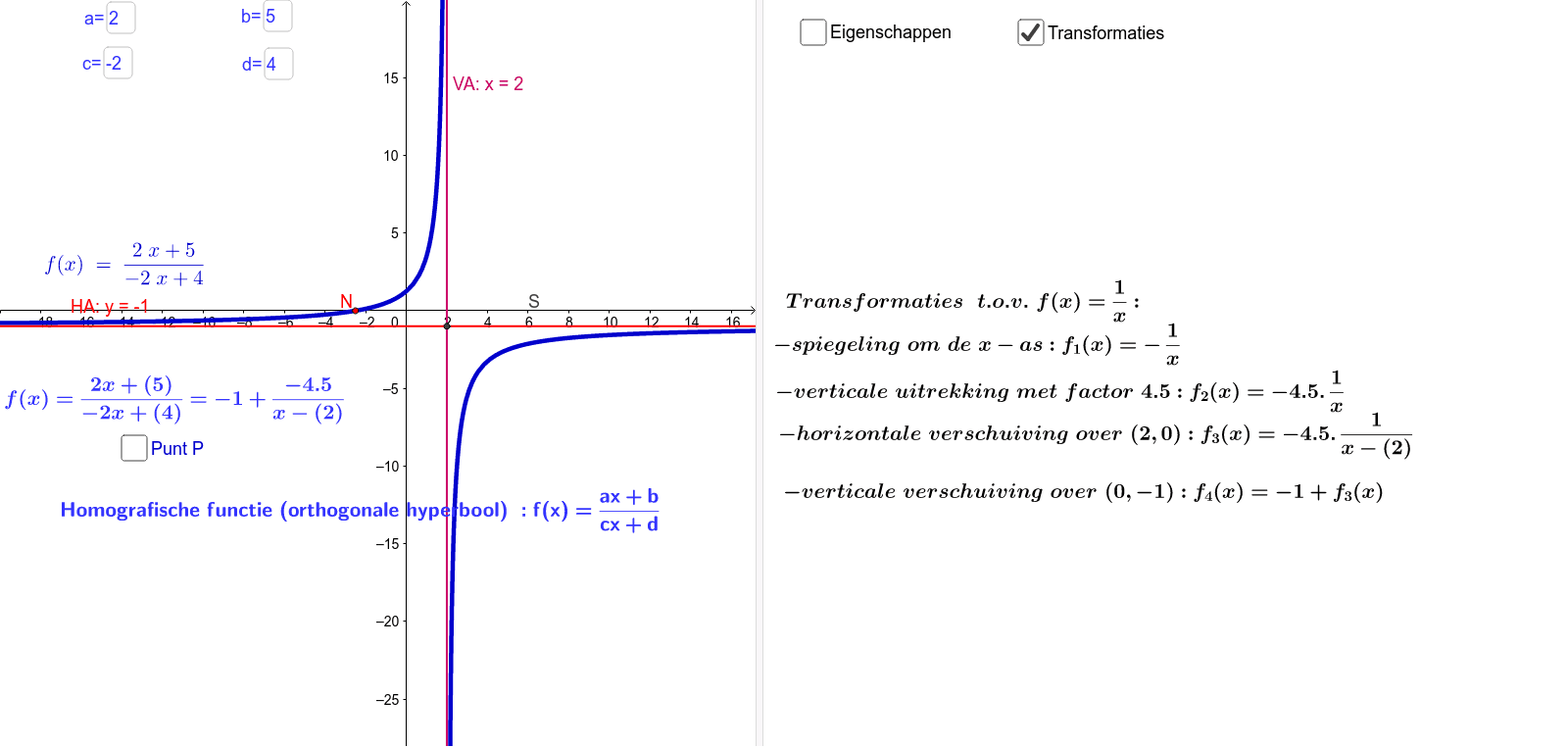 Homografische Functie A B C D Geogebra