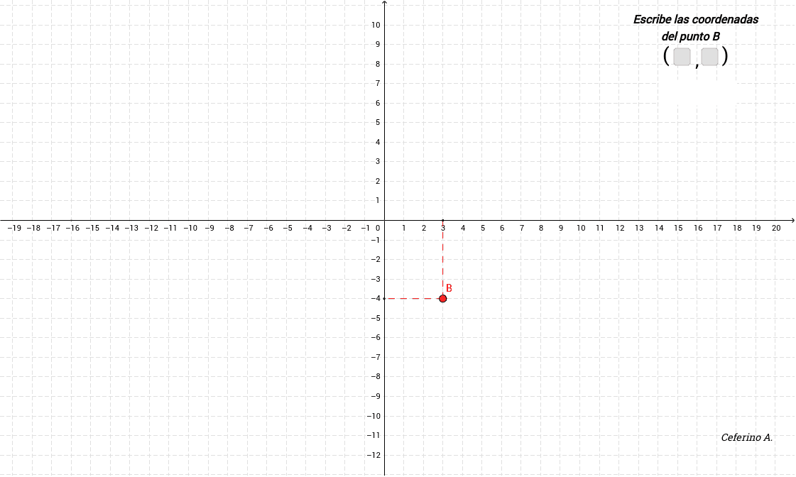 Coordenadas Cartesianas Actividad Geogebra