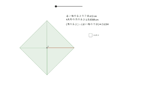 正多角形の周の長さ 円周率の導入 Geogebra