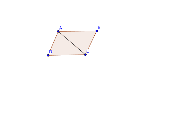 Proof Without Words Quadrilateral Parallelogram Proof 1 Geogebra 1661