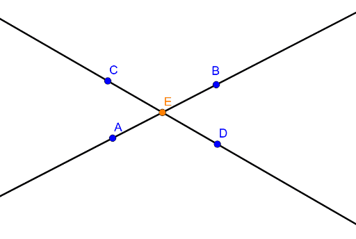 Intersection Point – GeoGebra