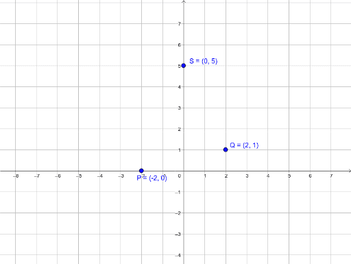 Quad on Coordinate Plane 6 – GeoGebra