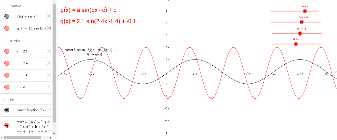 equation-of-a-sine-function-tessshebaylo