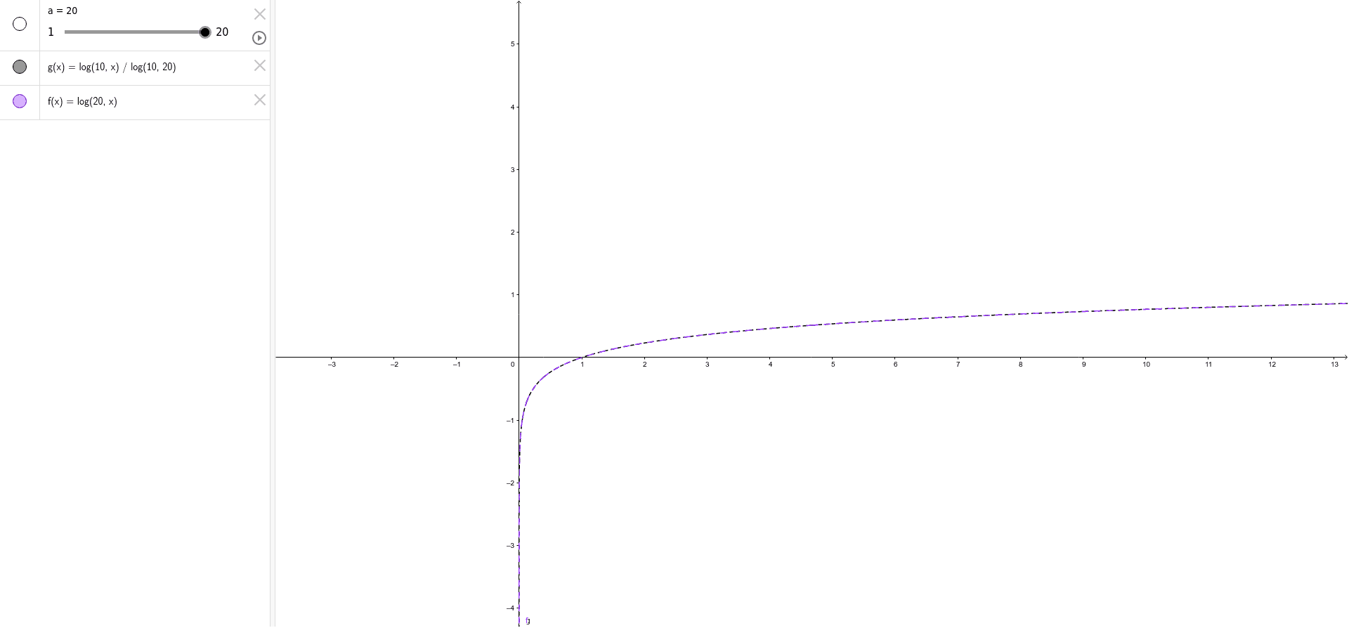 Converting Logarithm Base With Log10 Geogebra