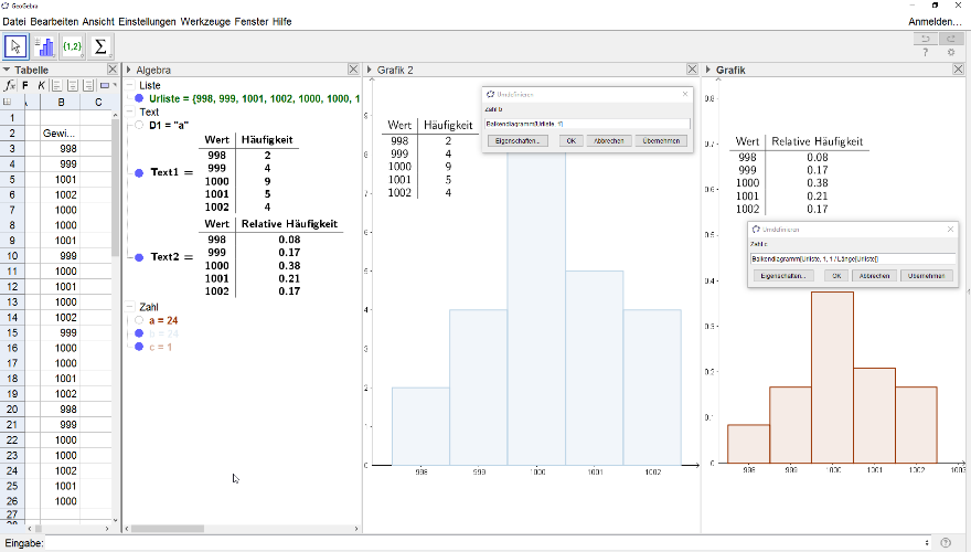 Worum geht es?
Über die Algebra/Eingabezeile aus einer Tabelle in die Grafikansichten die Verteilungen und Diagramme erzeugen.