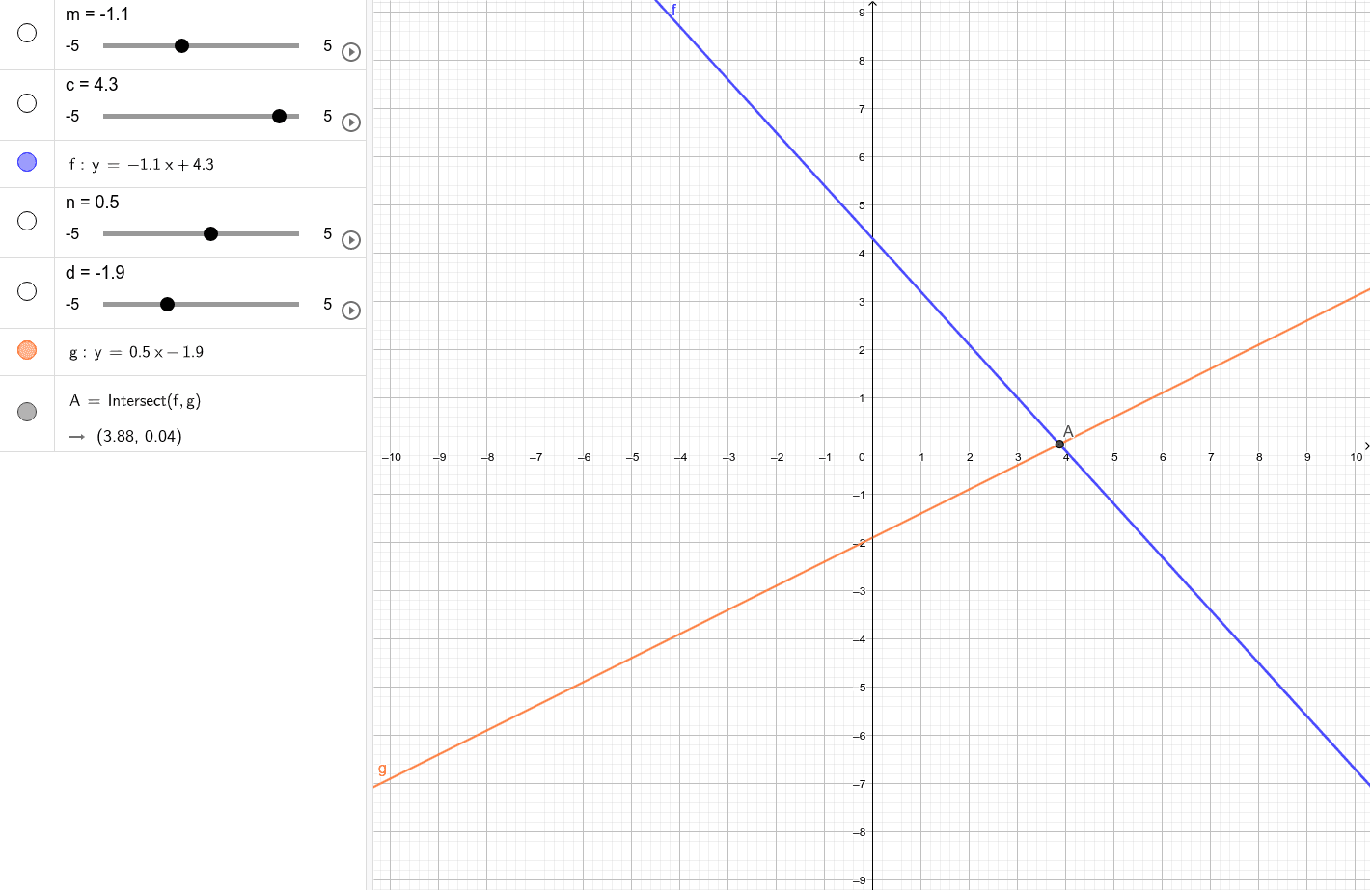 Intersecting straight lines – GeoGebra