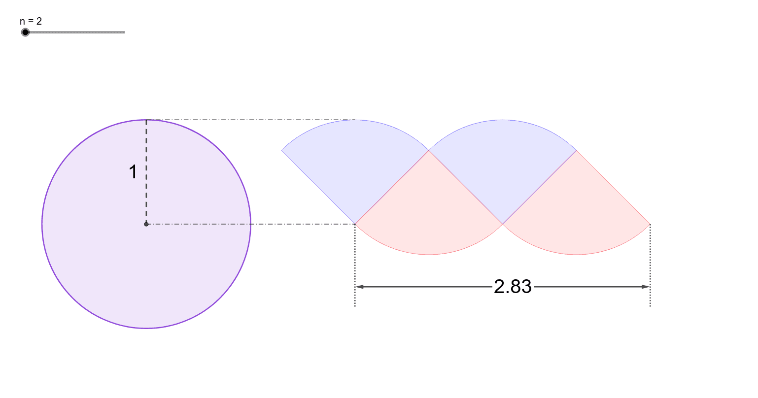 円の面積 分割 Geogebra