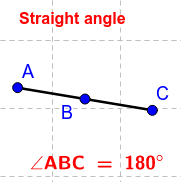 GEOMETRY Notes 1.4: Measure and Classify Angles – GeoGebra