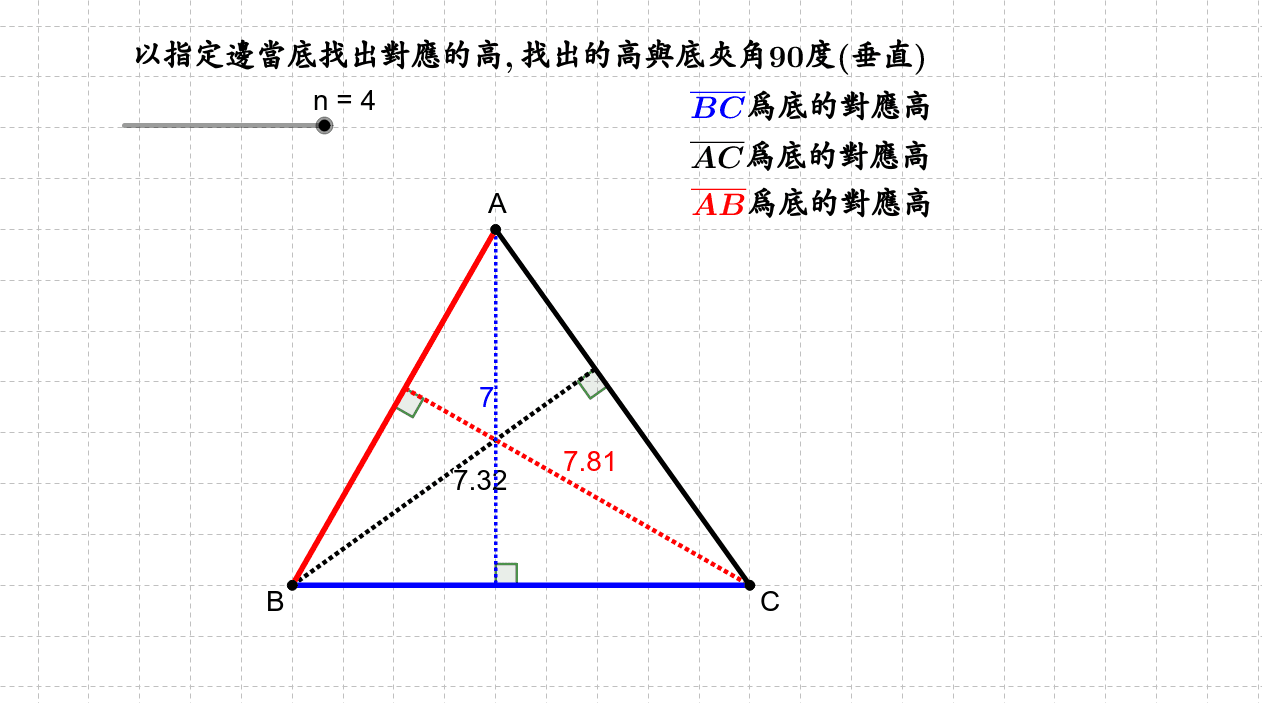 三角形的高 Geogebra