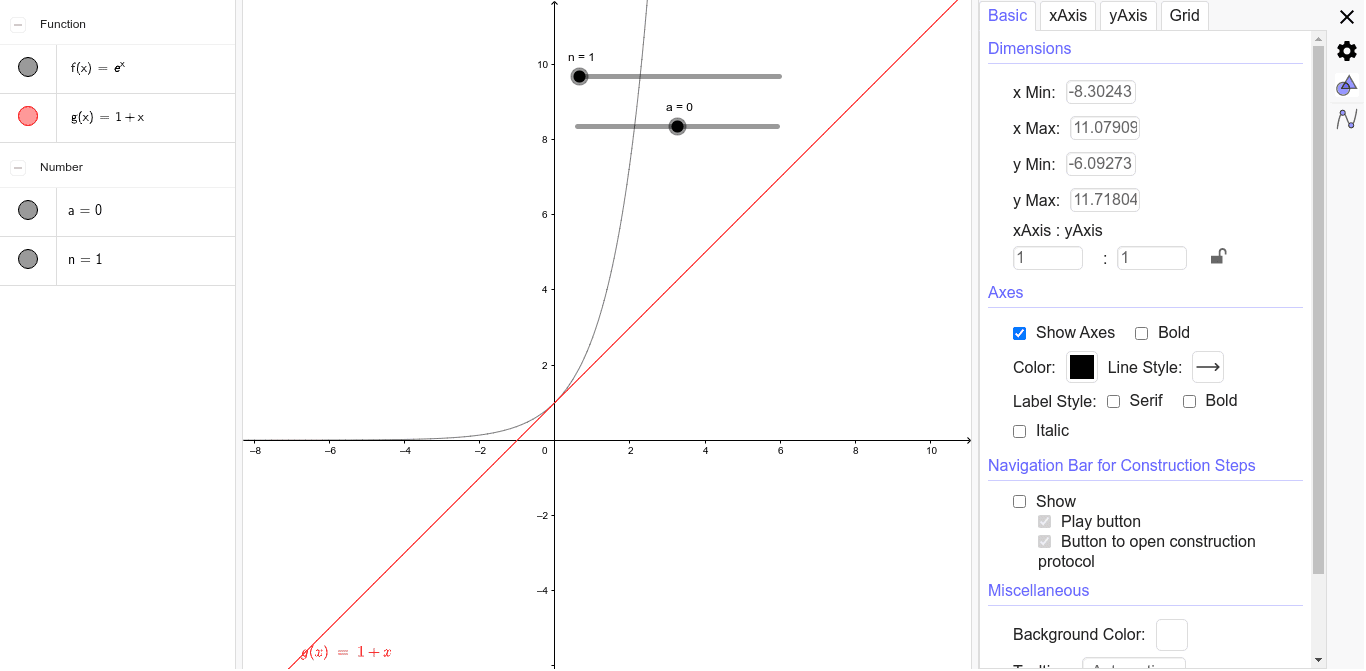 Taylor Expansion Of Log 1 X Geogebra