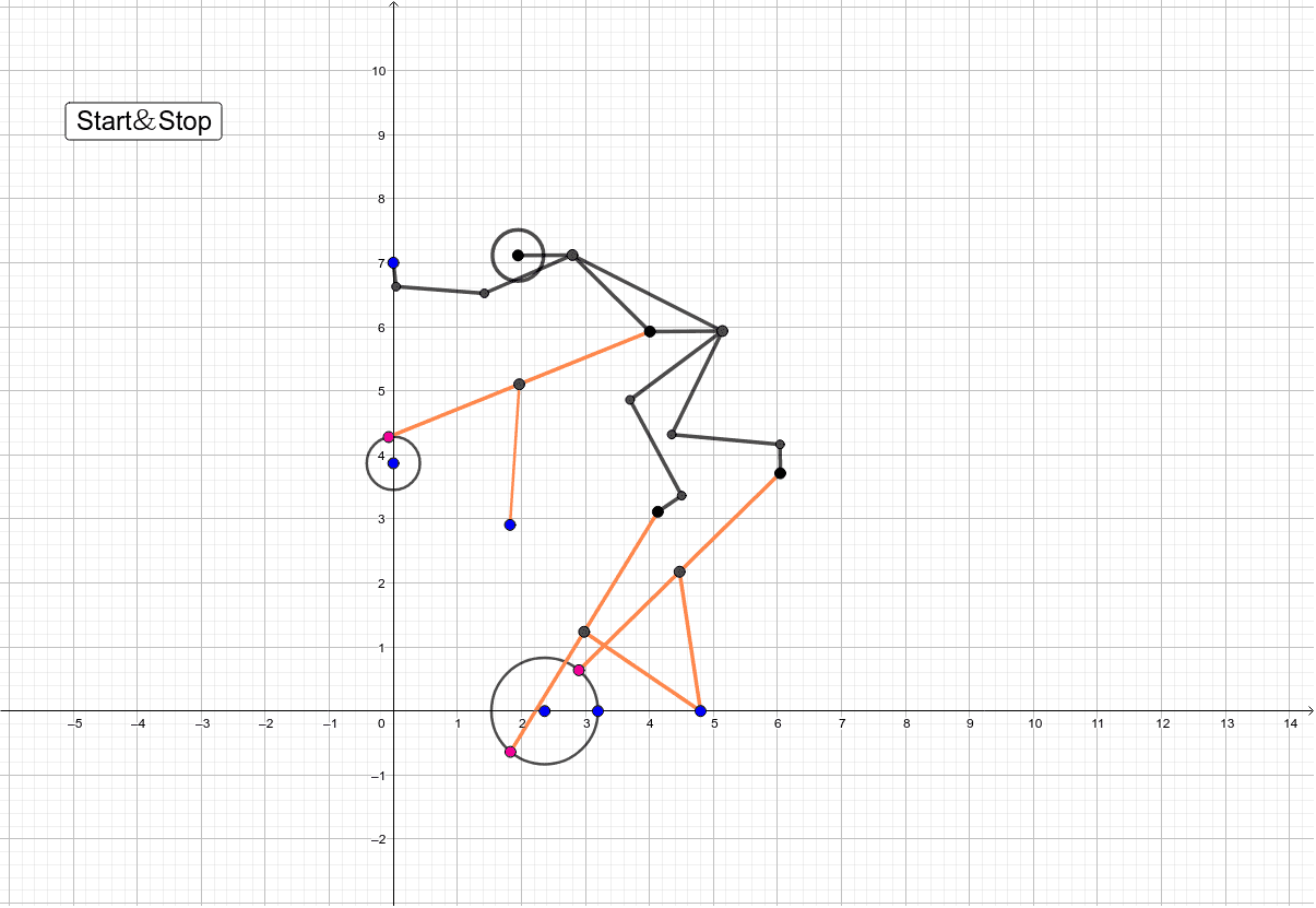 壁を押す人のリンク機構 Geogebra