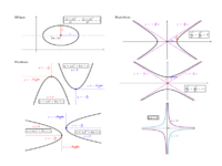 conics_bis.pdf