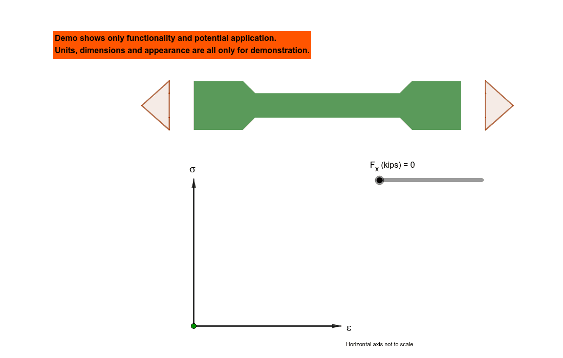 Basic Steel Coupon Test Fy Fu Demo Geogebra