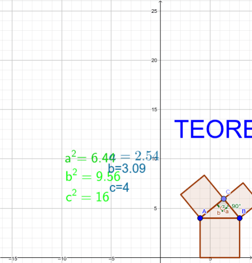 Ejercicio 15 Interpretación Geométrica Del Teorema De Pitágoras Geogebra 7013