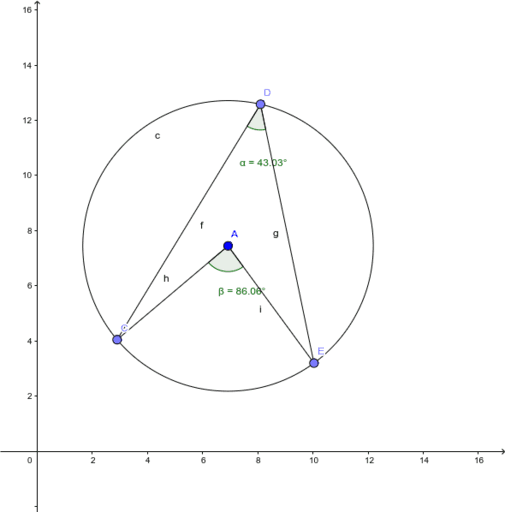 Randvinkel – GeoGebra