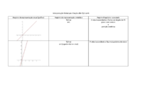 Interpretação Global para função afim.pdf