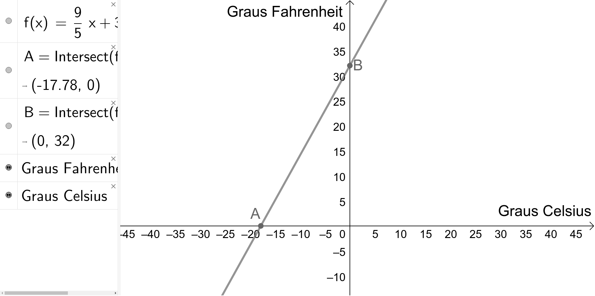 Jogo do Xadrez (I) – GeoGebra