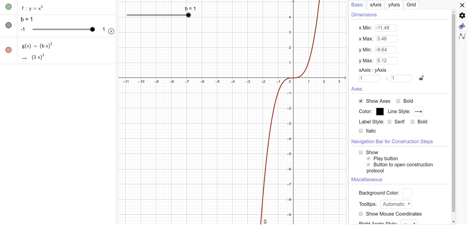 graph reflection over y axis calculator