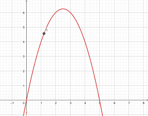 Jogo das bolinhas – GeoGebra