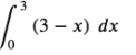 1. Evaluate the integral using area formulas