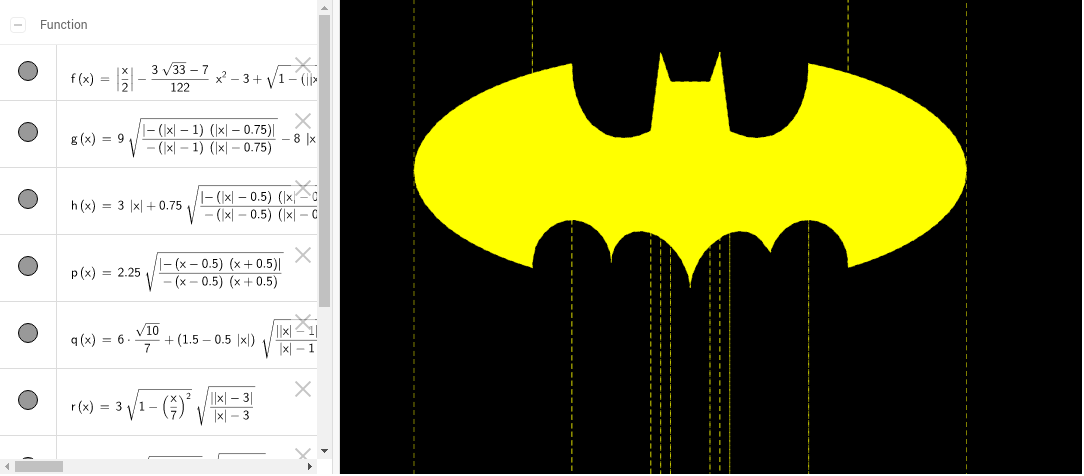 Top 62+ imagen batman equation copy and paste
