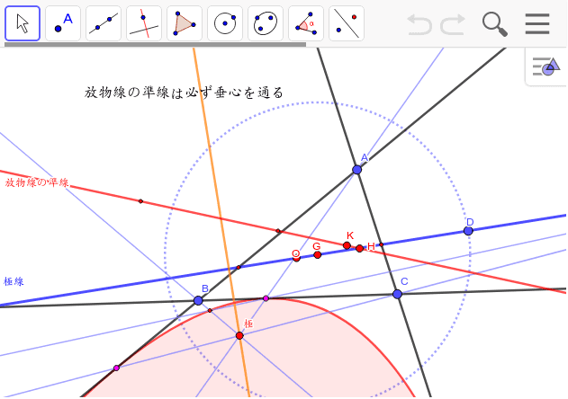 極線が重心を通る放物線の準線は垂心を通る Geogebra