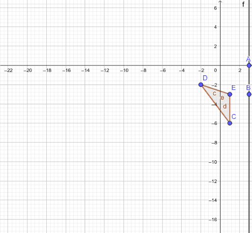 Reflection1 – GeoGebra