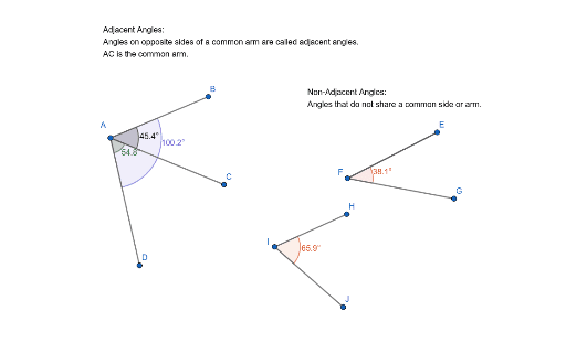 Adjacent And Non Adjacent Angles GeoGebra