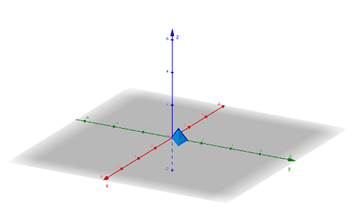 Triple Integral Visualizer – GeoGebra