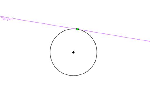 Theorems With Tangents To Circles Geogebra