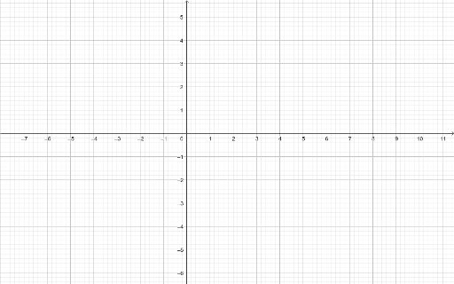 water balloon contest – GeoGebra