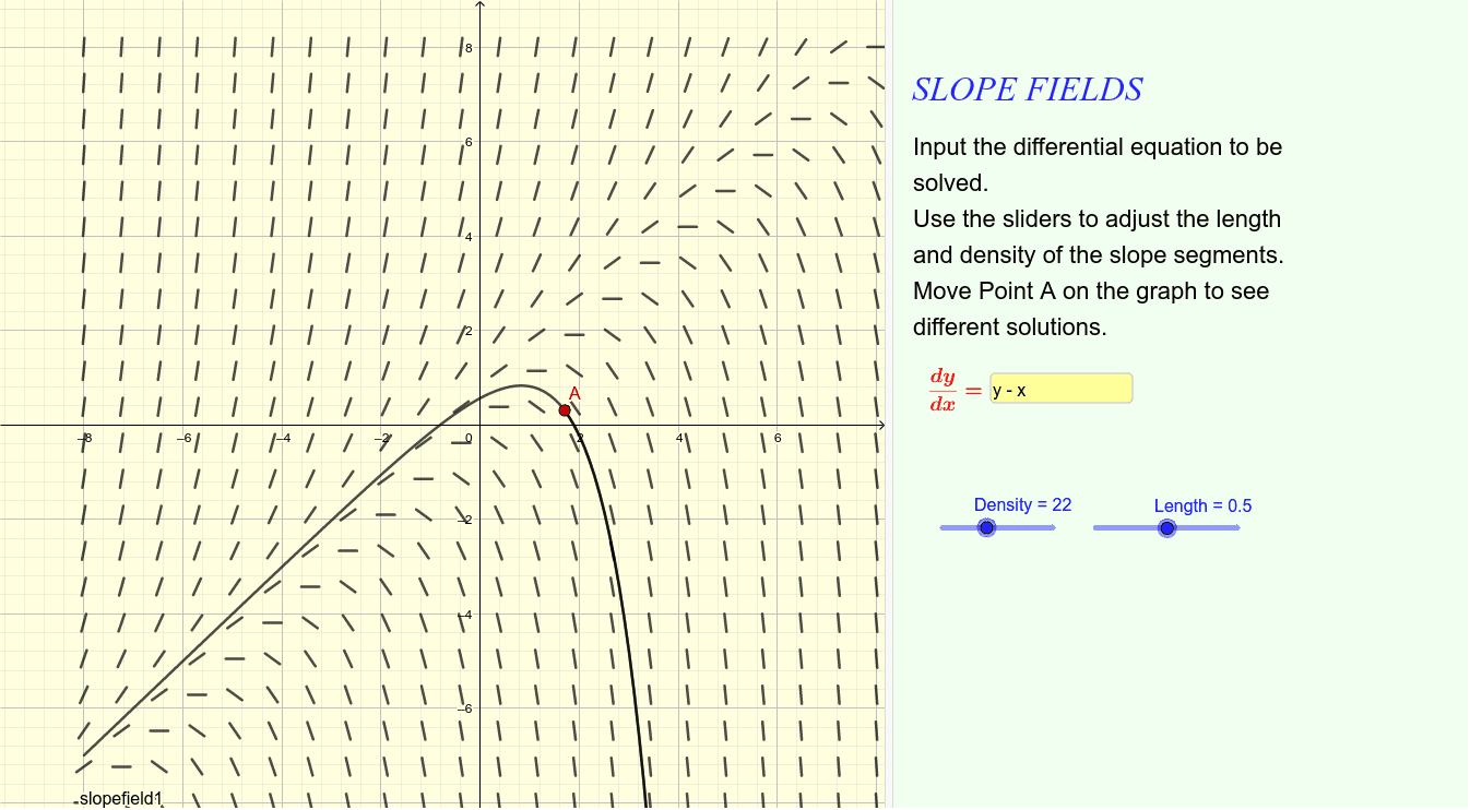 slope-fields-geogebra